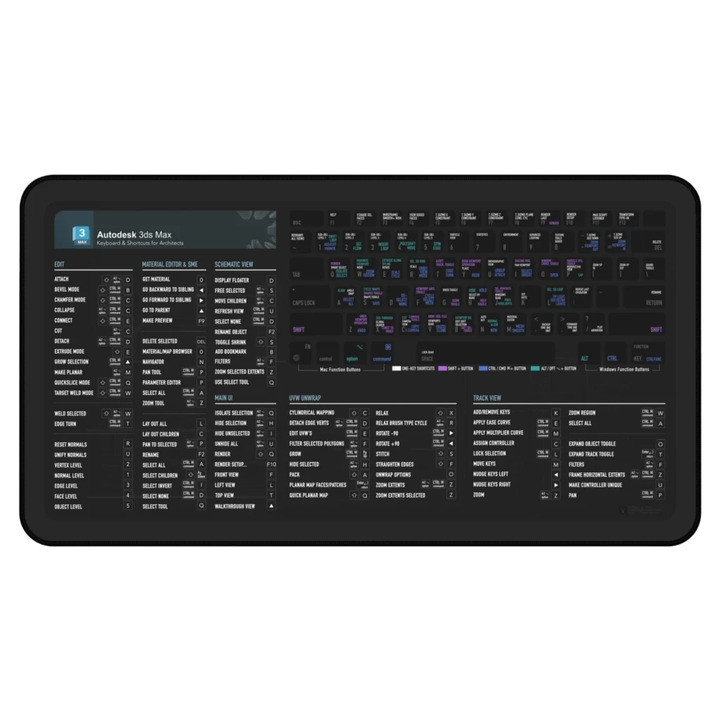 3ds Max Shortcuts Deskmat on architect’s workspace