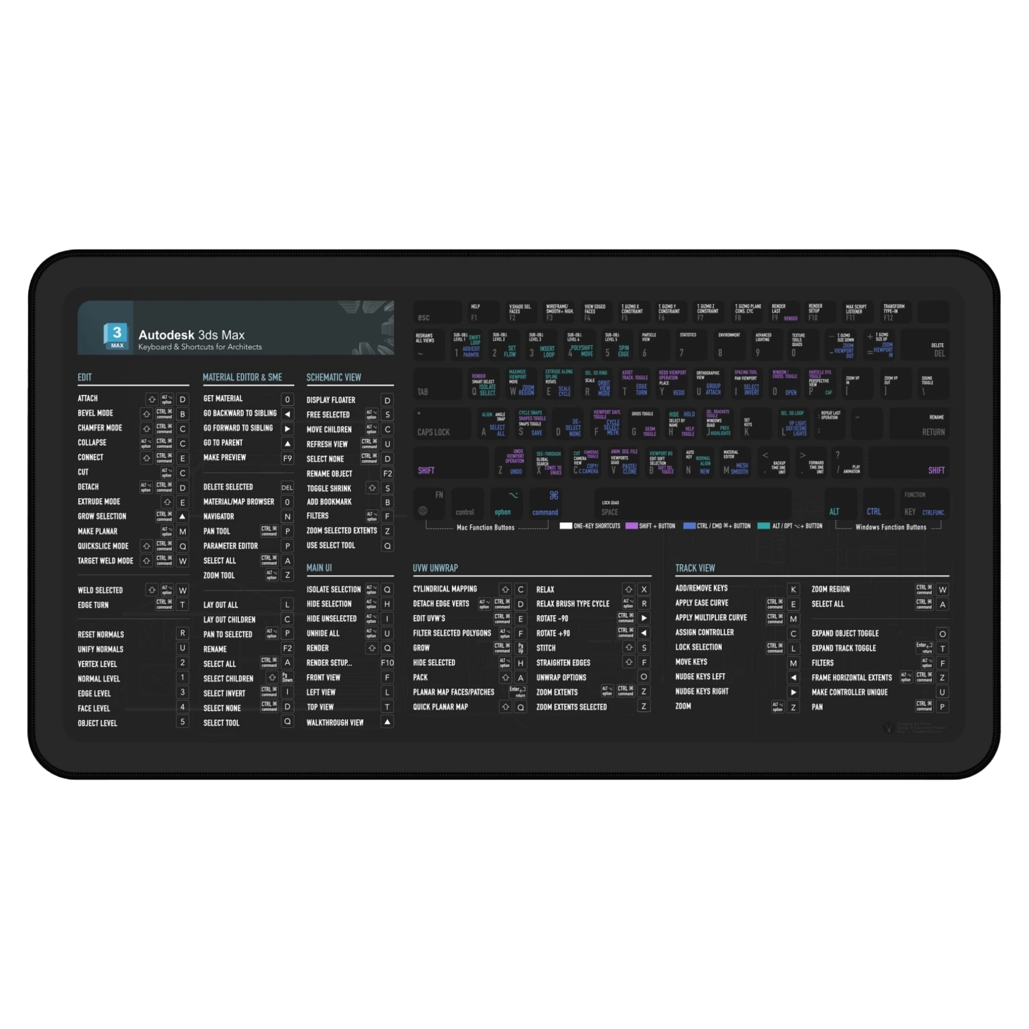 3ds Max Shortcuts Deskmat on architect’s workspace
