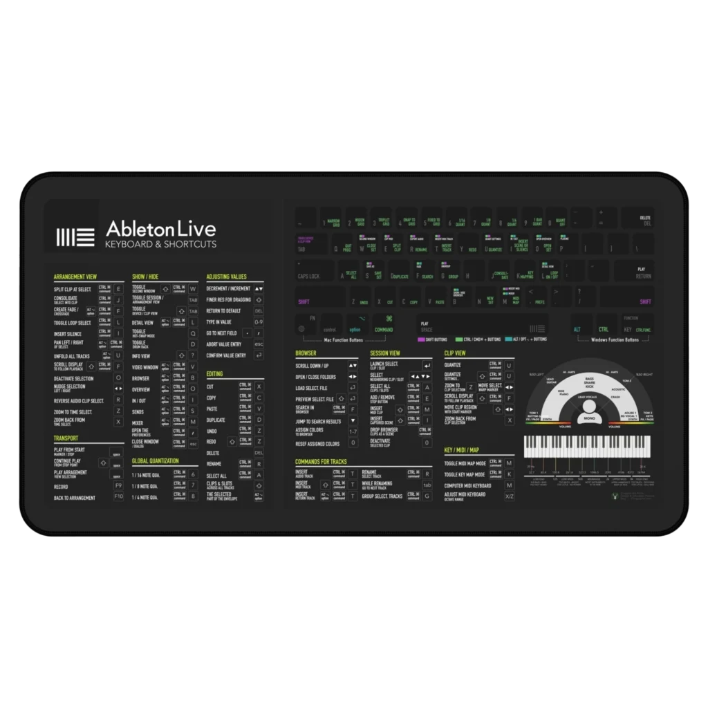 Ableton Live Shortcuts Deskmat in electronic music setup