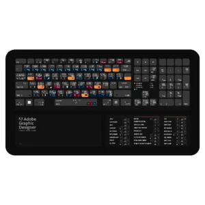 Adobe Keyboard Shortcuts for Mac Deskmat