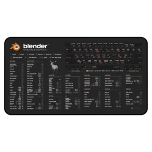 Blender 3D Shortcuts Deskmat in 3D artist setup