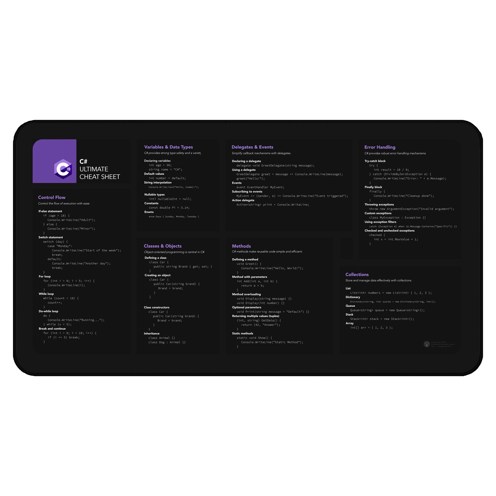 C# Cheat Sheet Deskmat for .NET Developers