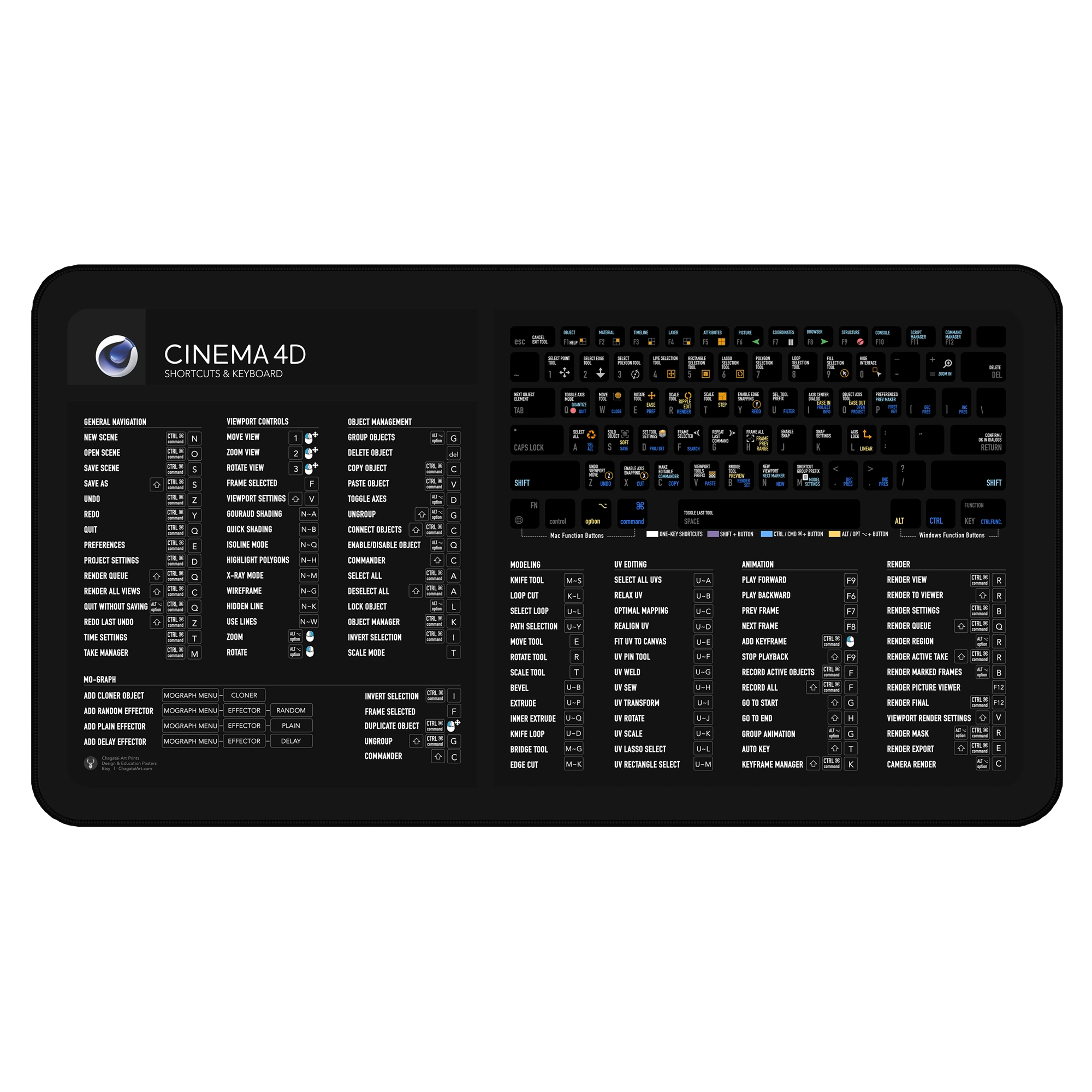 Cinema 4D Shortcuts Deskmat in a 3D artist studio