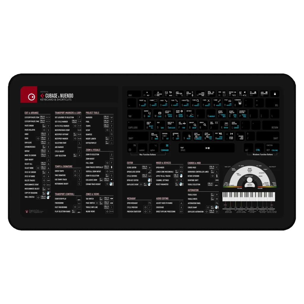 Cubase Shortcuts Deskmat for music production