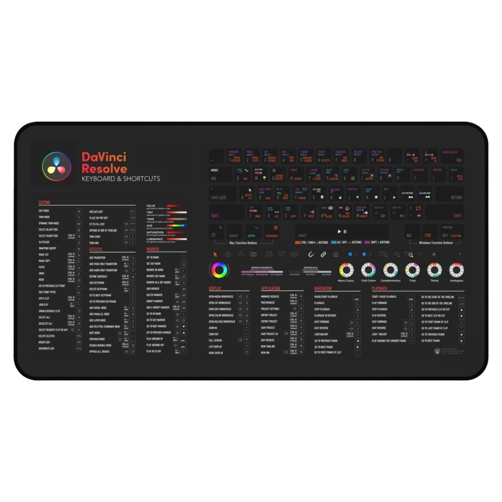 DaVinci Resolve Shortcuts Deskmat in colorist studio