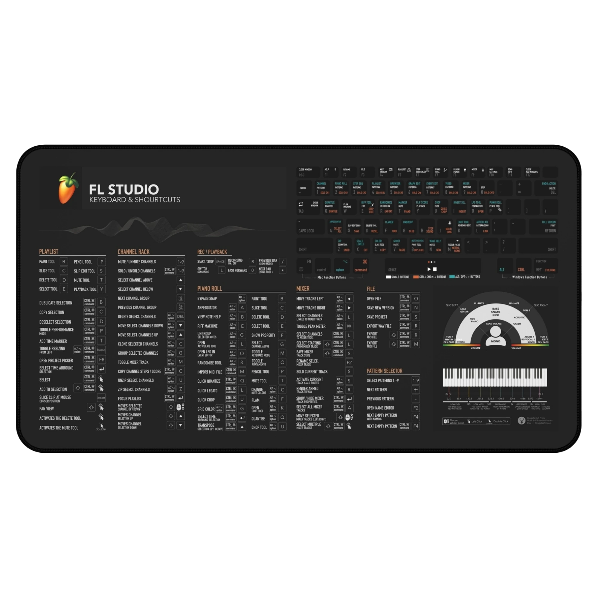 FL Studio Shortcuts Deskmat on beatmaker’s desk