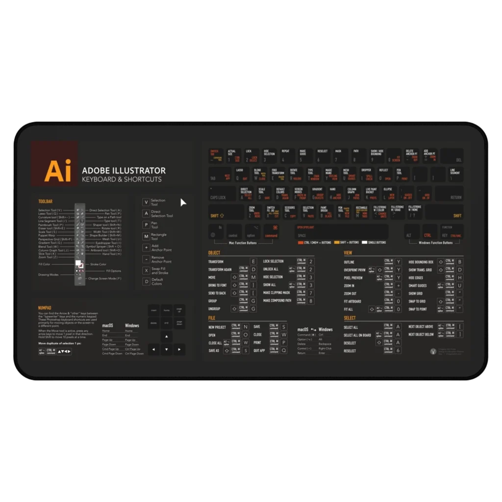 Illustrator Shortcuts Deskmat on digital artist’s desk