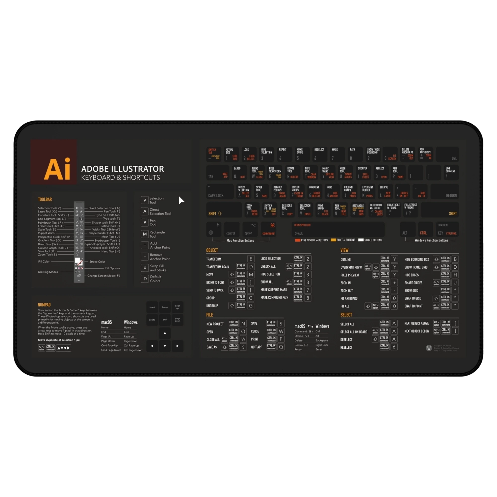 Illustrator Shortcuts Deskmat on digital artist’s desk
