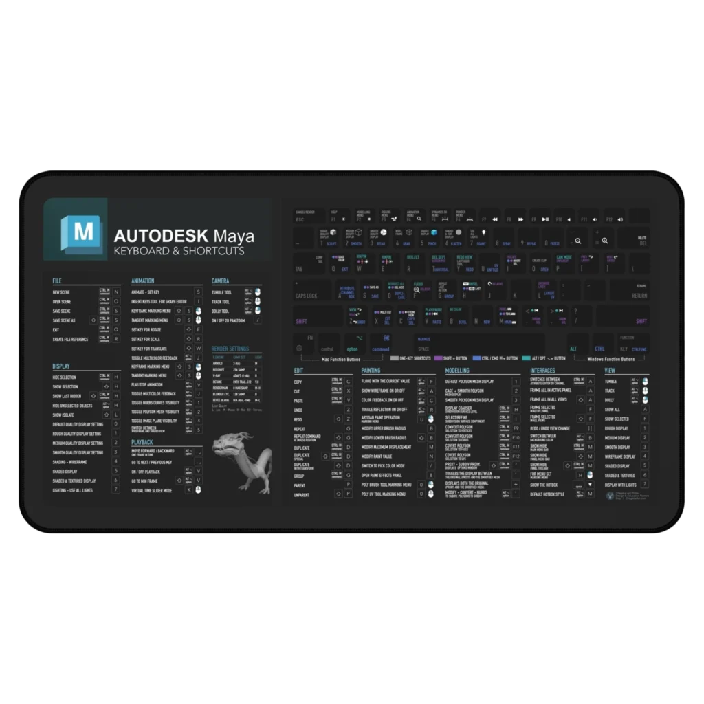 Maya Shortcuts Deskmat in a 3D animator’s workspace