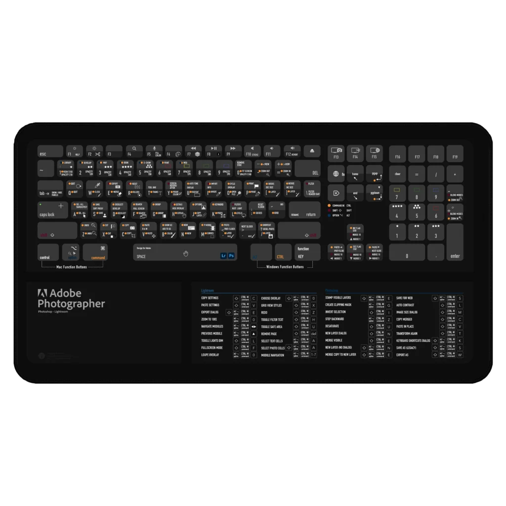 Photoshop and Lightroom Shortcuts Deskmat for photographers