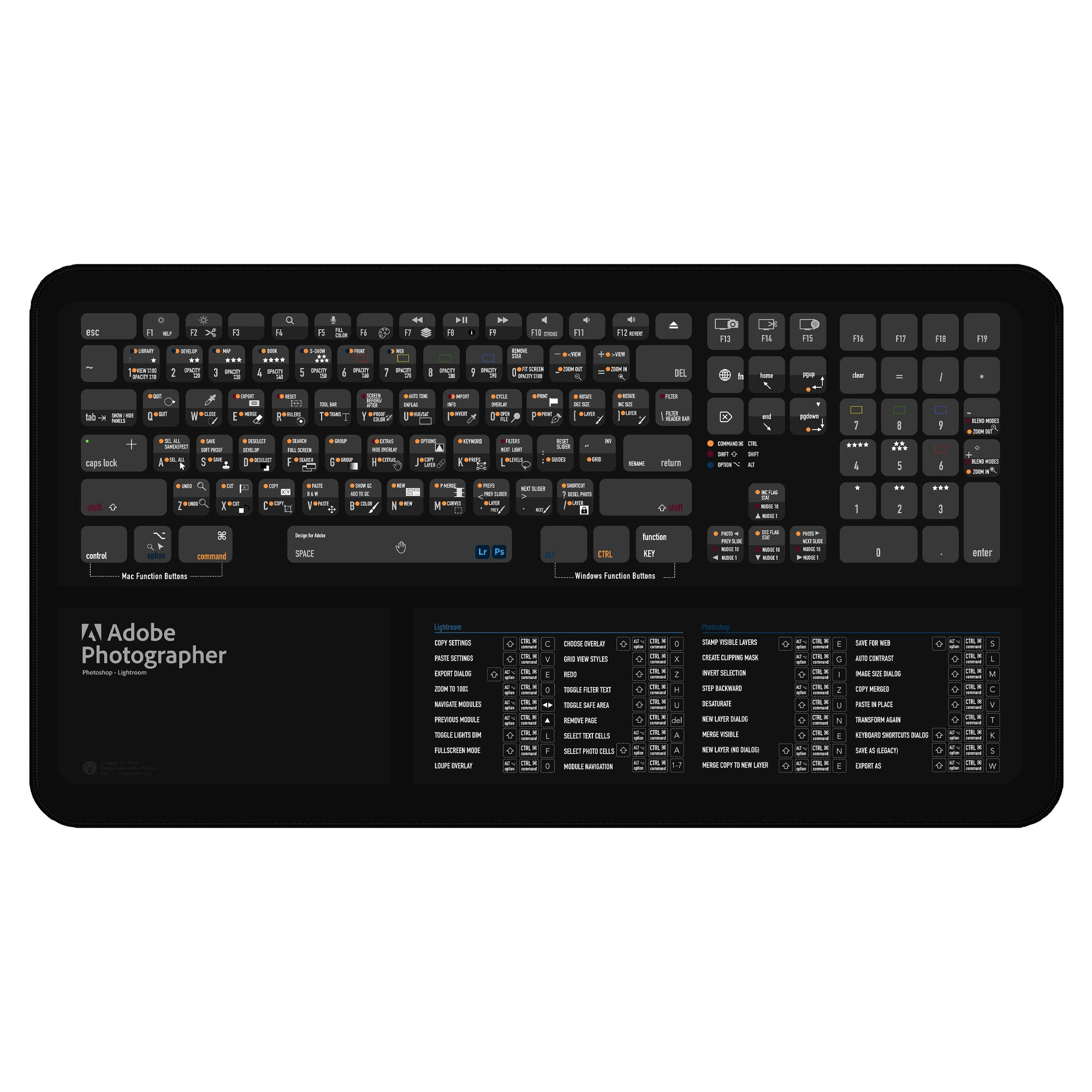 Photoshop and Lightroom Shortcuts Deskmat for photographers