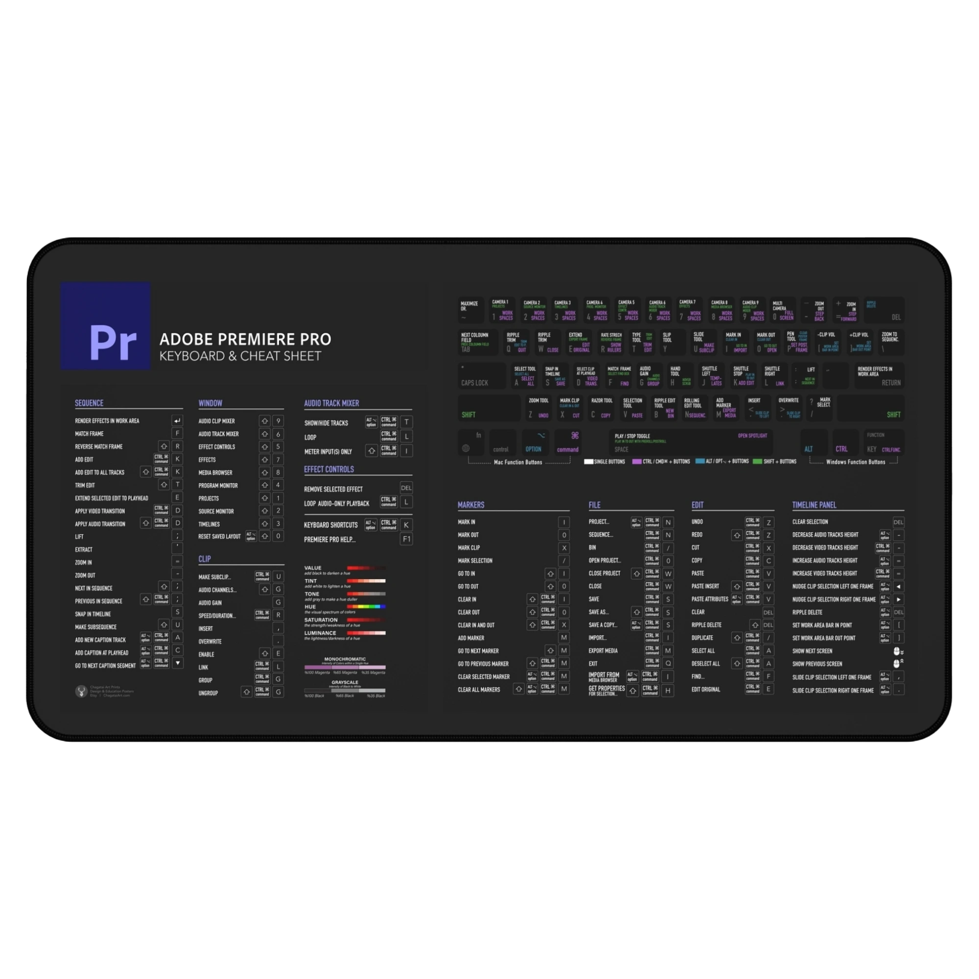 Premiere Pro Shortcuts Deskmat on editor’s workstation