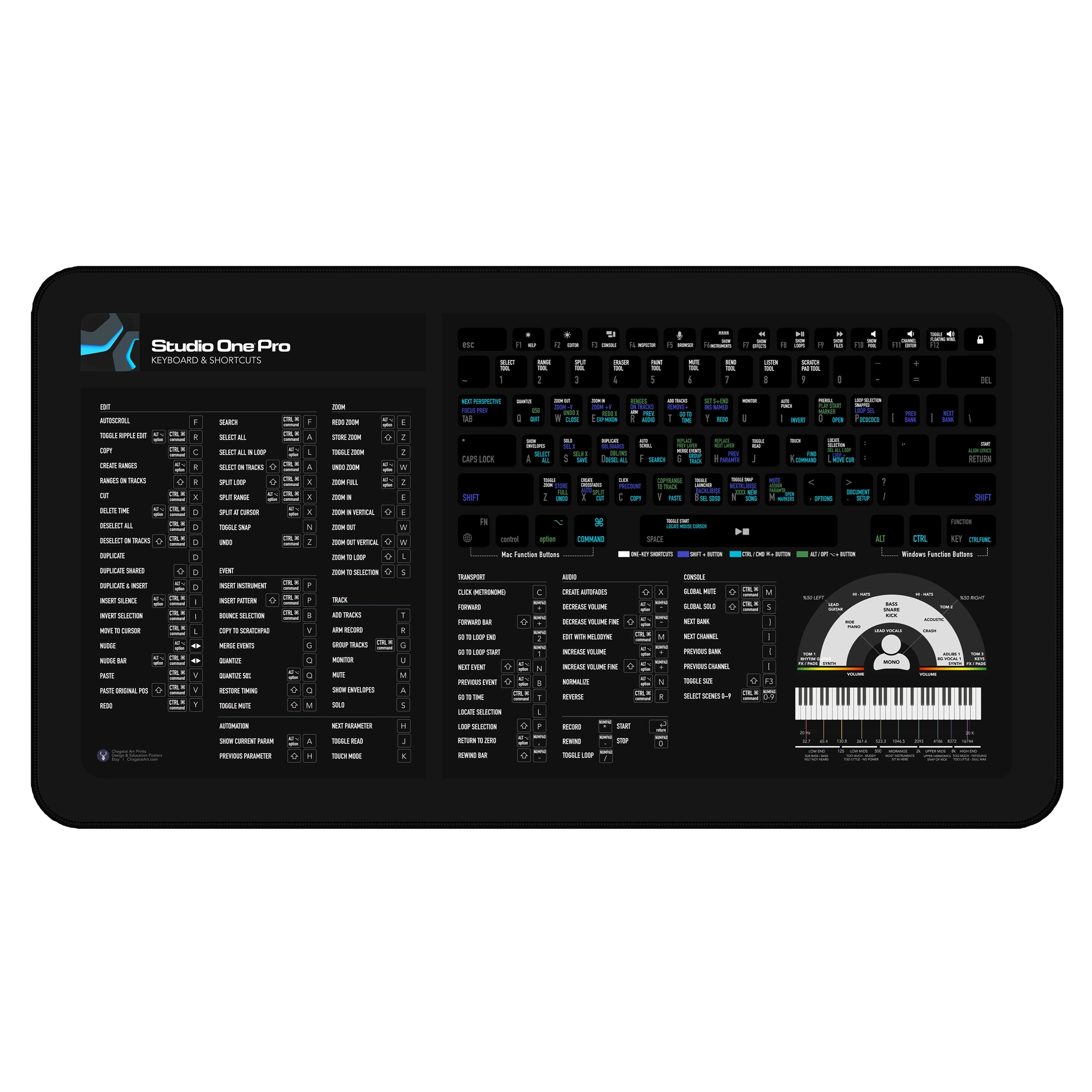 Studio One Shortcuts Deskmat on producer’s desk