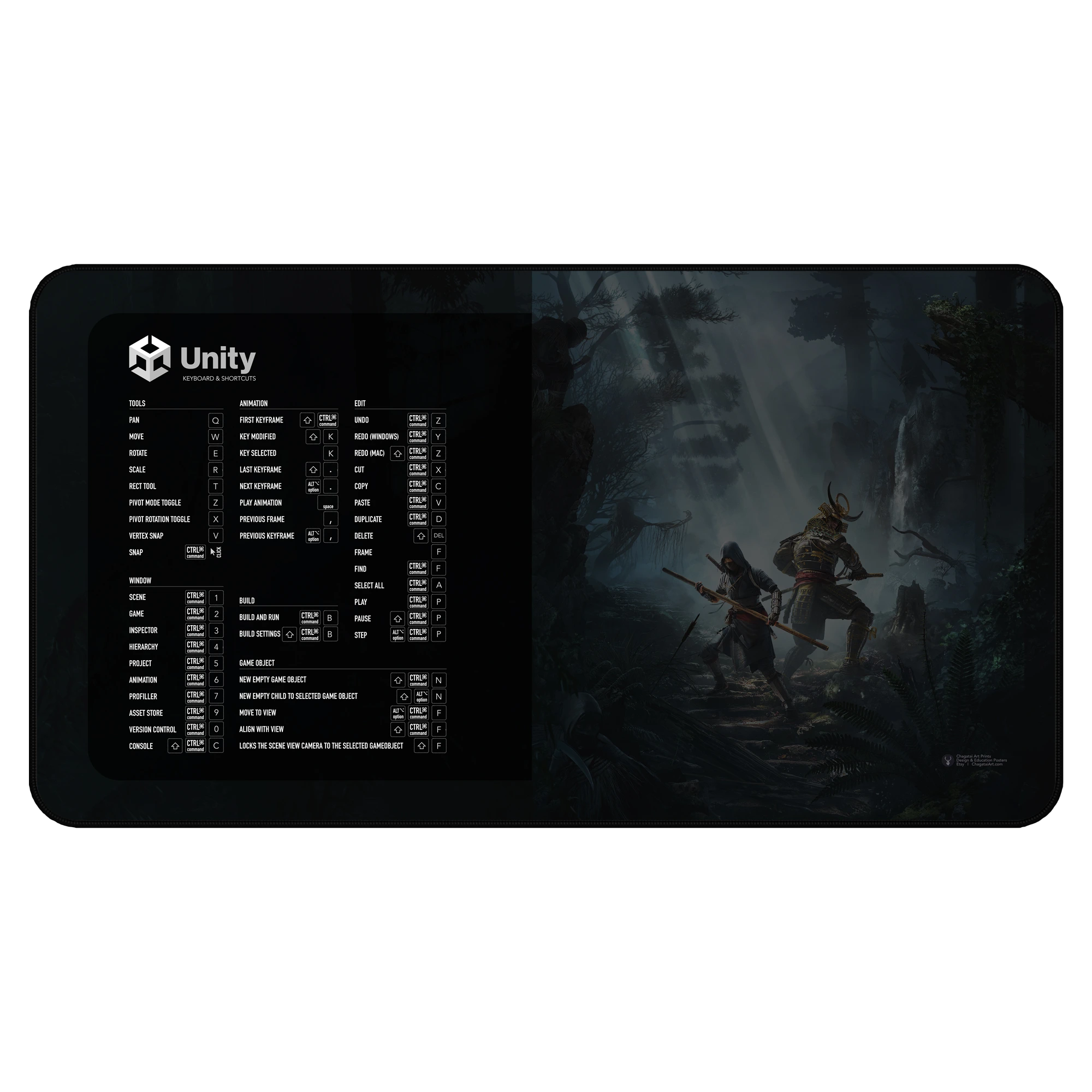 Unity Shortcuts Deskmat for game developers