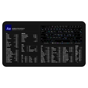 After Effects Shortcuts Deskmat on animator’s desk