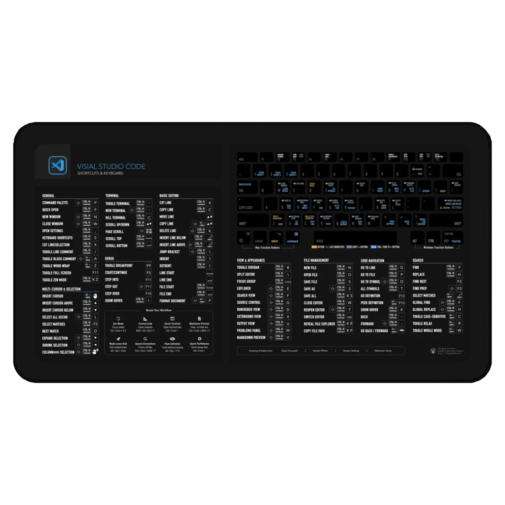 VS Code Shortcuts Deskmat for Developers