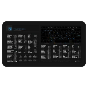 VS Code Shortcuts Deskmat for Developers