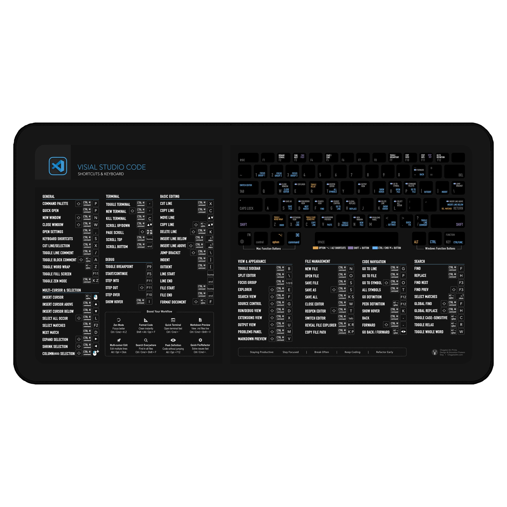 VS Code Shortcuts Deskmat for Developers