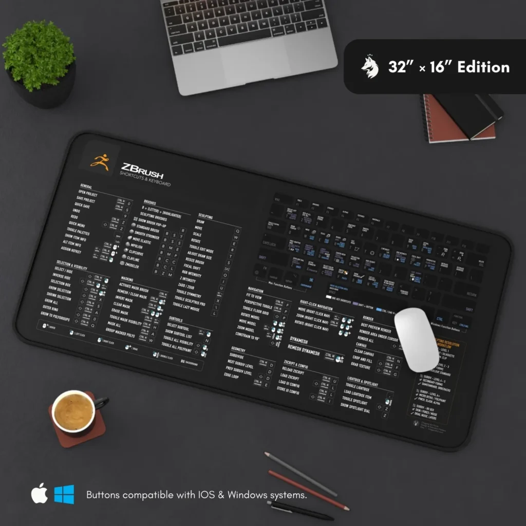 Full-size ZBrush 2025 shortcut deskmat with keyboard