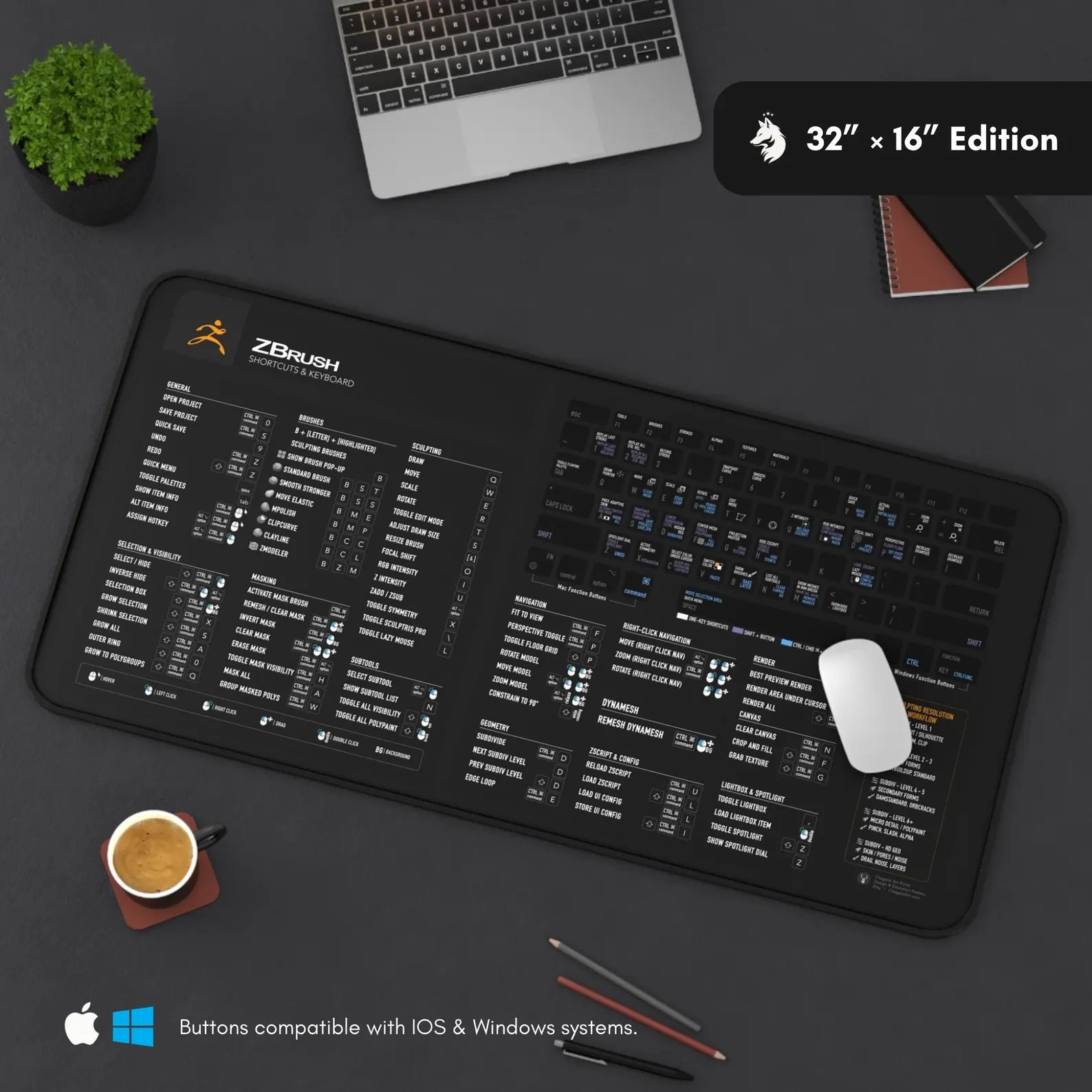 Full-size ZBrush 2025 shortcut deskmat with keyboard