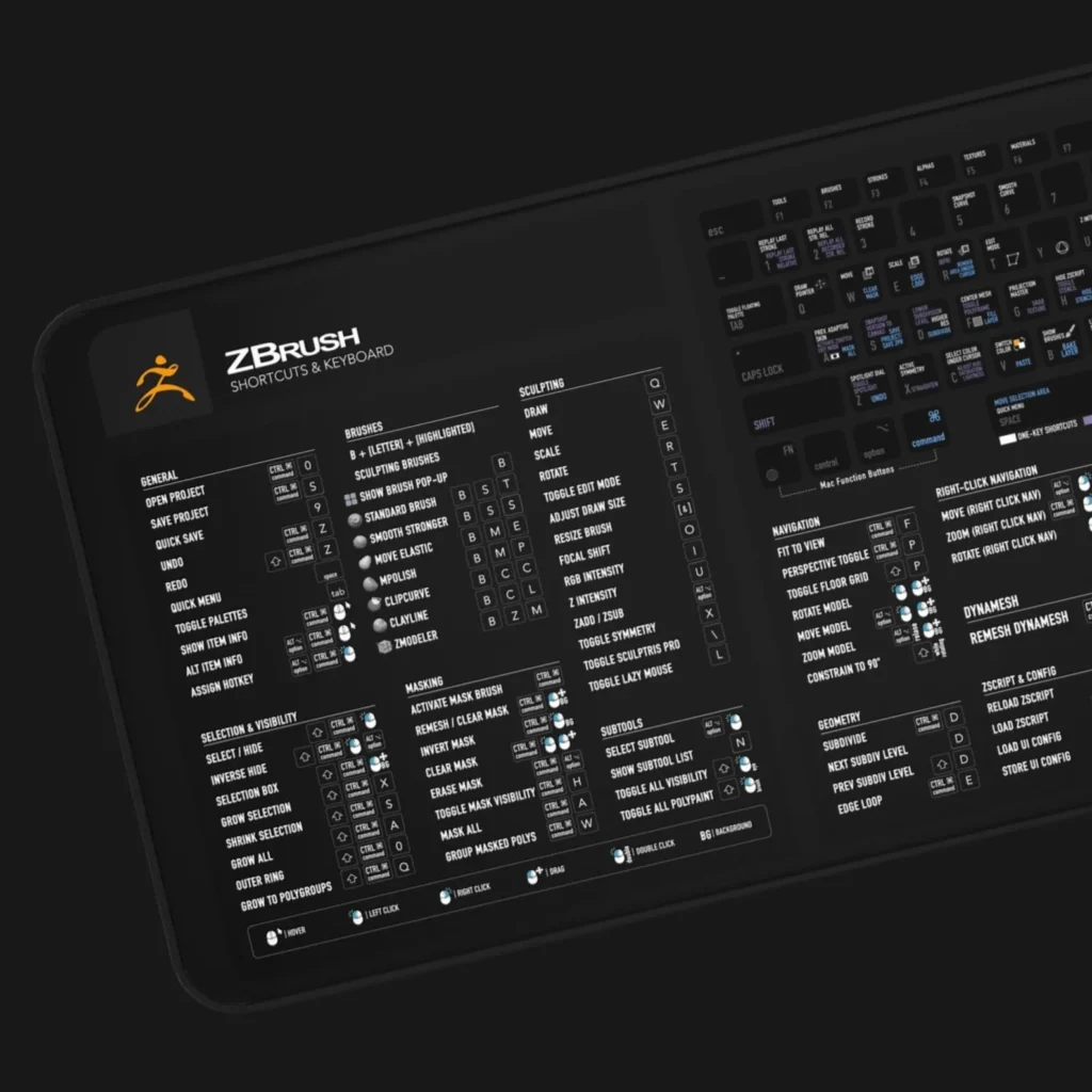 Durable anti-slip ZBrush sculpting mat